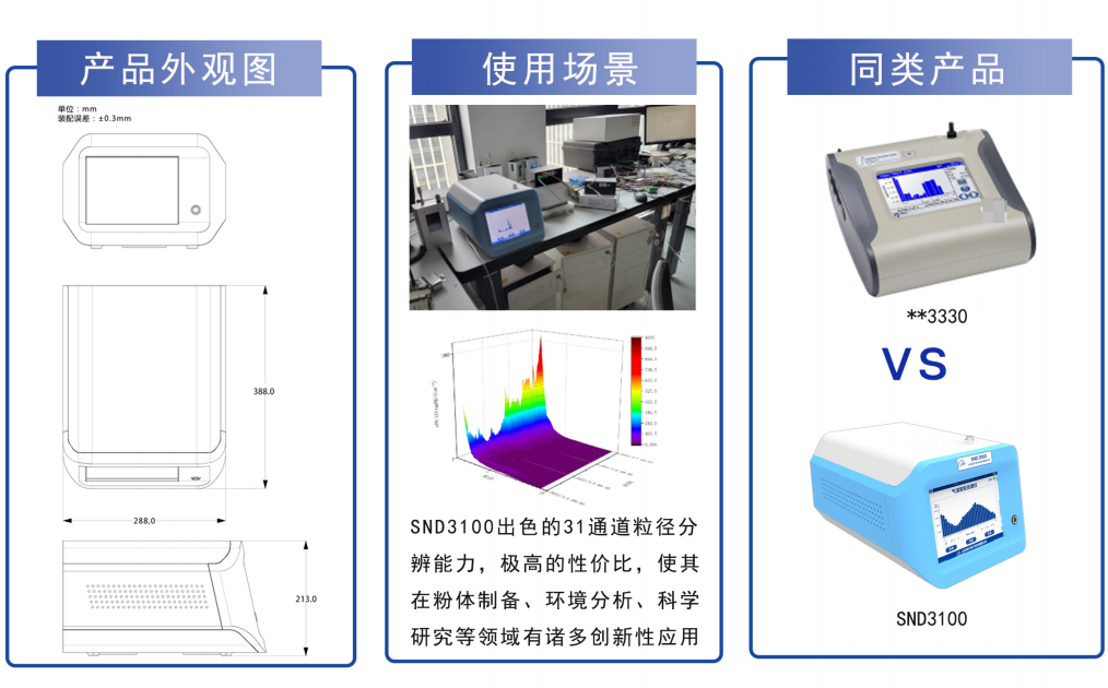 气溶胶粒径谱仪场景.jpg