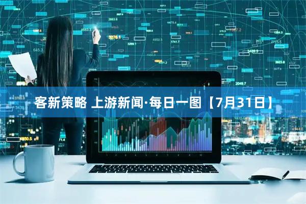 客新策略 上游新闻·每日一图【7月31日】